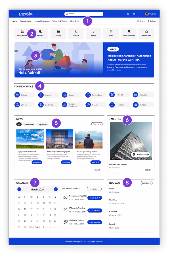 Intranet-Templates