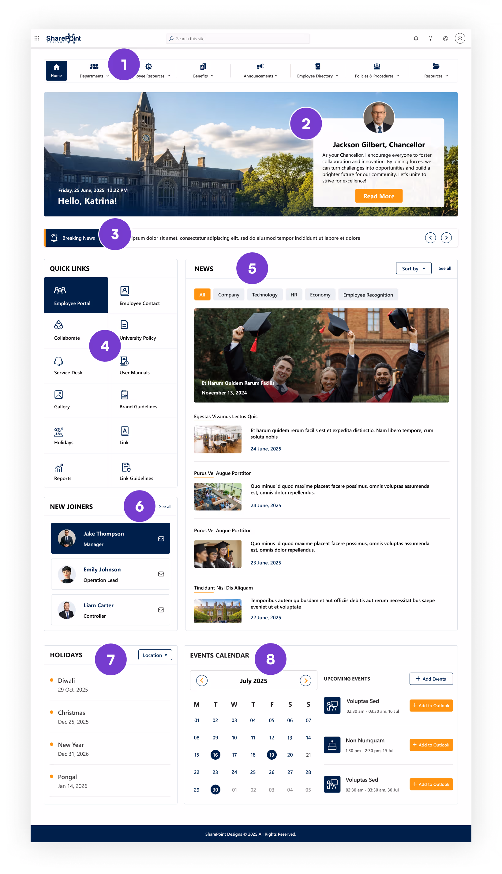 Intranet-Templates