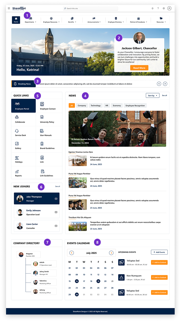 Intranet-Templates