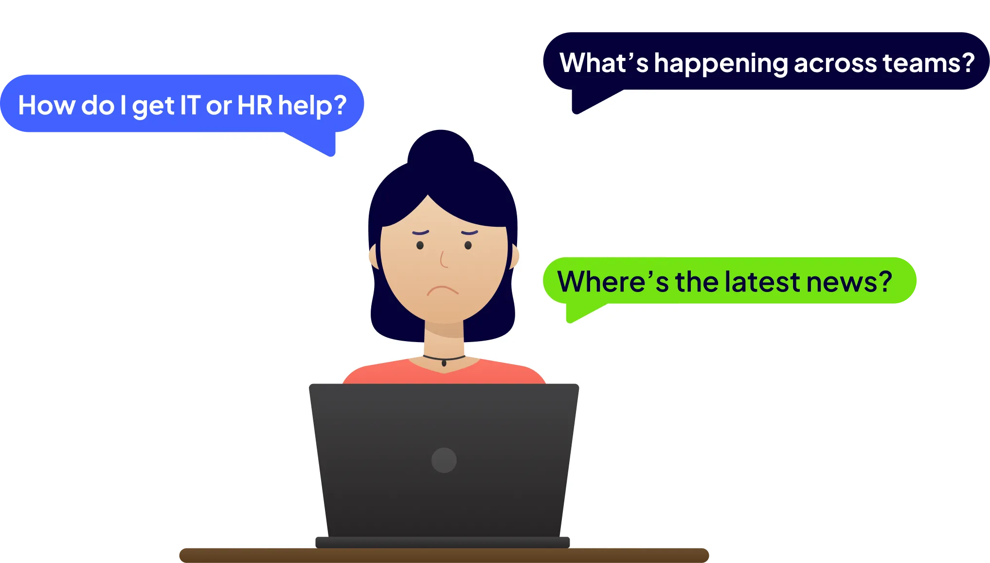 common intranet problems