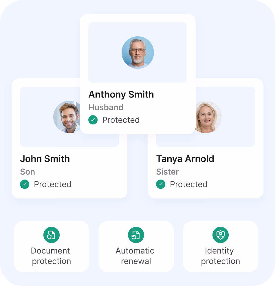 Identity theft protection coverage