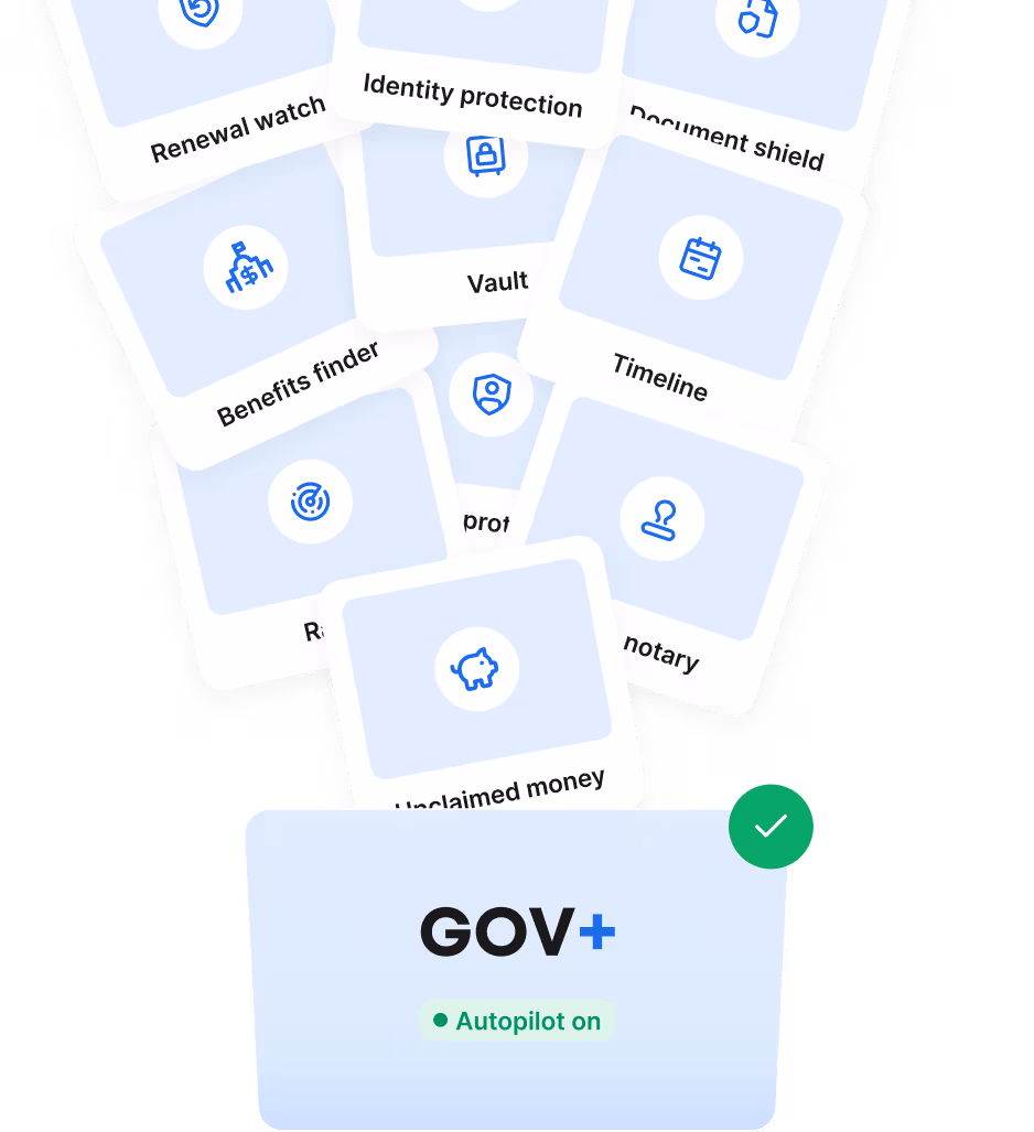 Folder labeled GOV+ with 'Autopilot on' containing icons and labels for documents like passport, birth certificate, taxes, EIN number, address change, renewal watch, document shield, and vault.