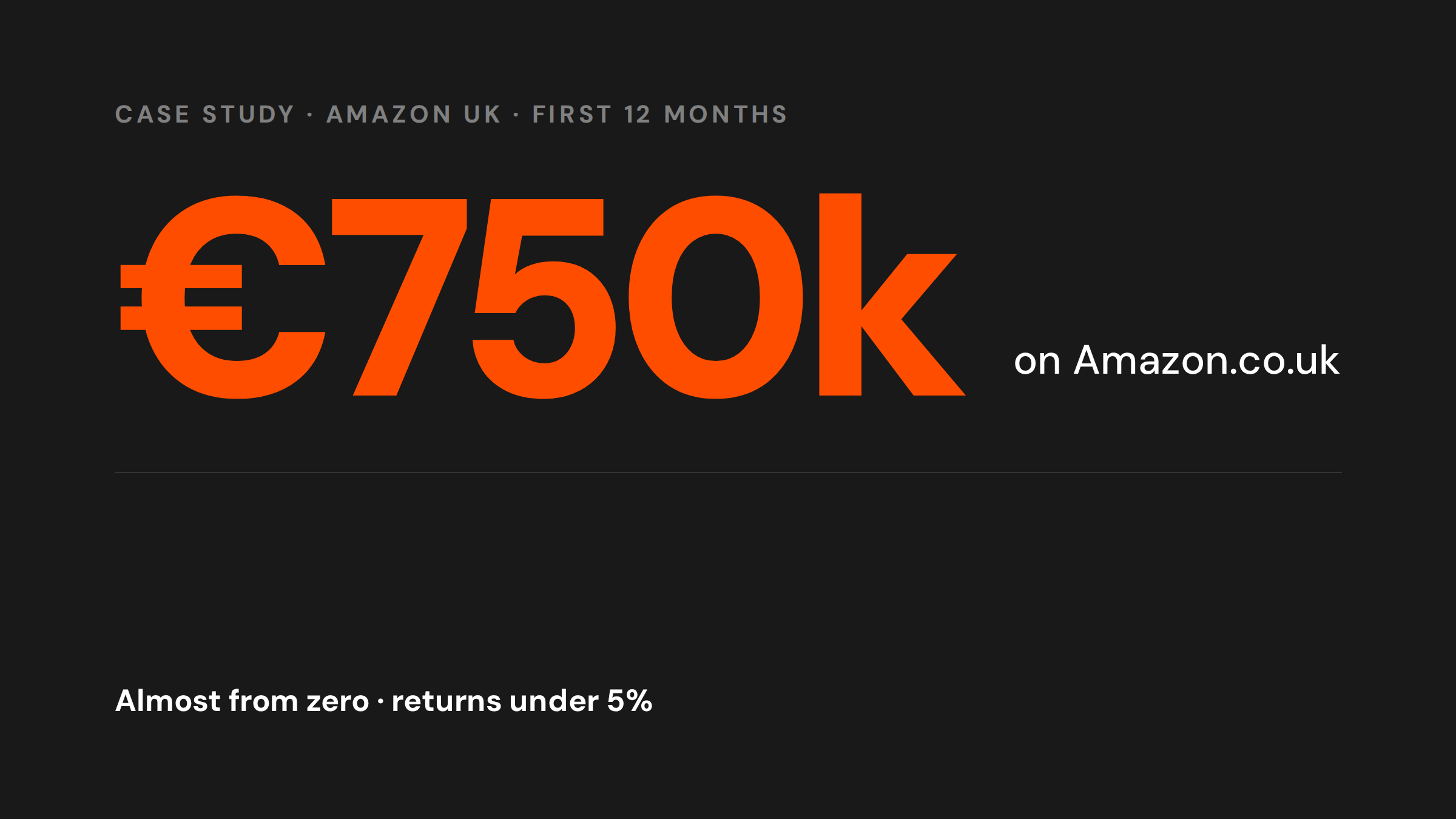 €750k GMV in the first year on Amazon.co.uk — an account managed by EXPANDO, almost from zero