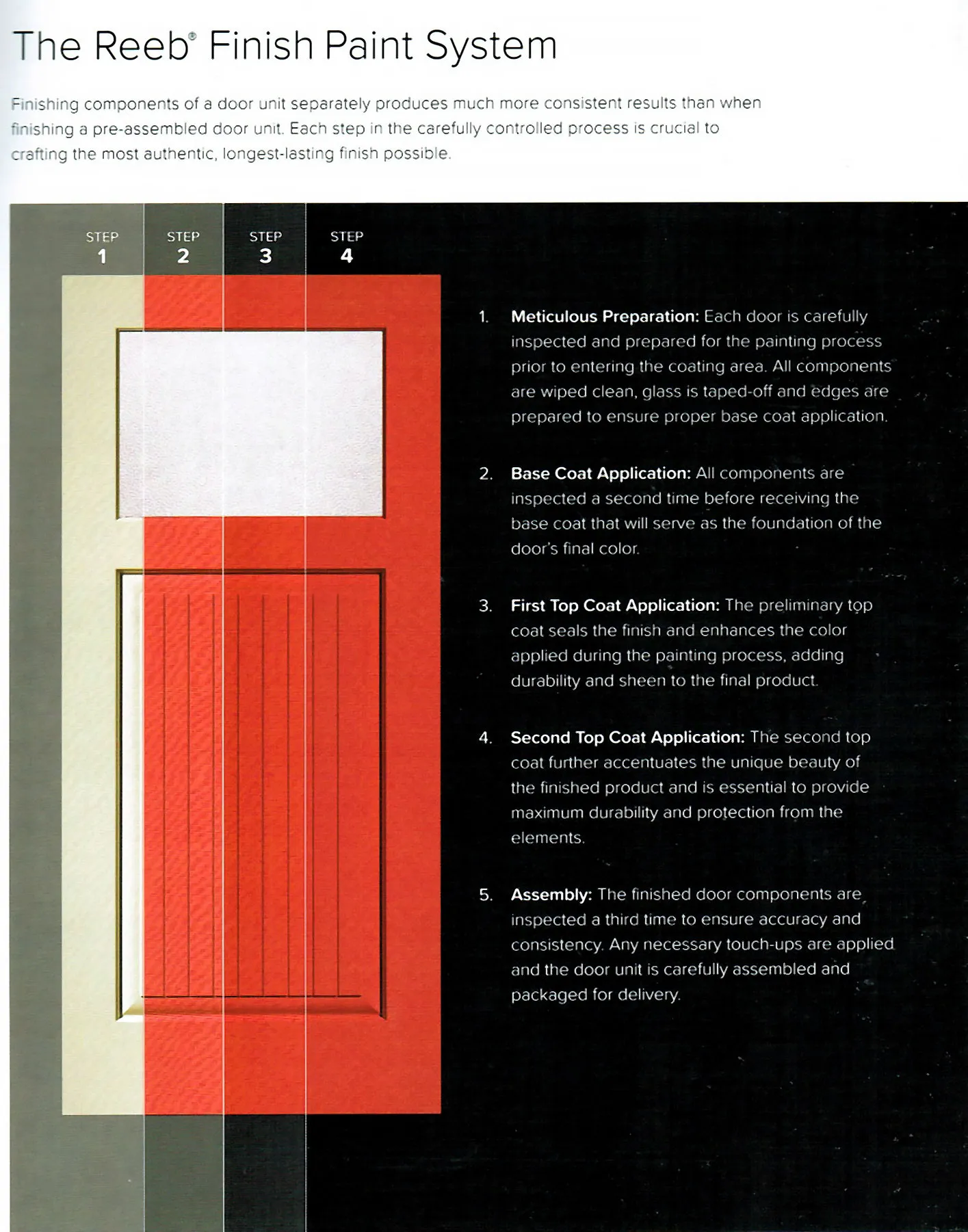 Fantasy Finishes entryway restoration, cabinet repair renovation, interior painting on Long Island New York 631-278-5096