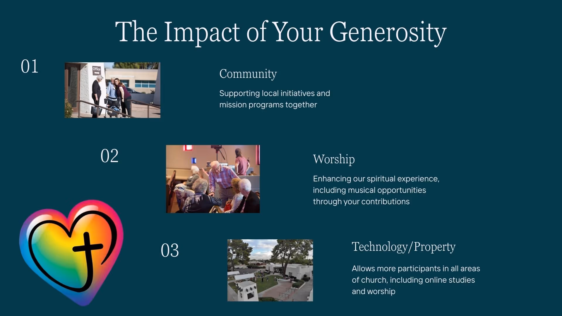 Gift to First Christian