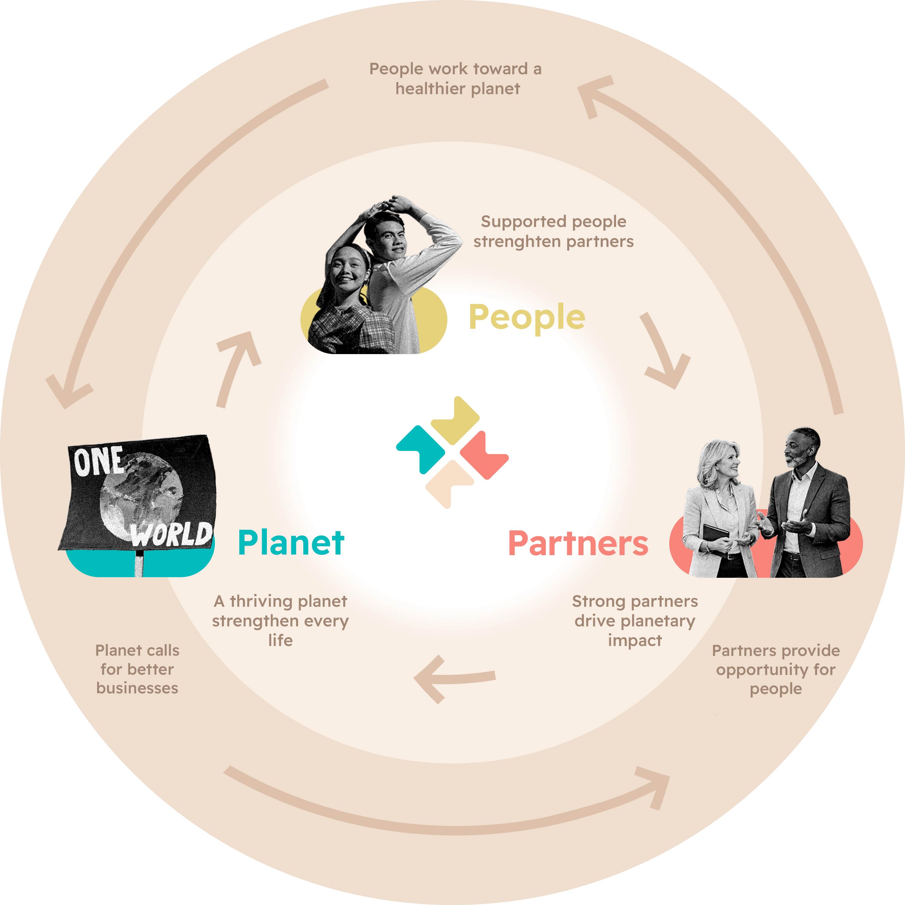 Astronaut riding a lion