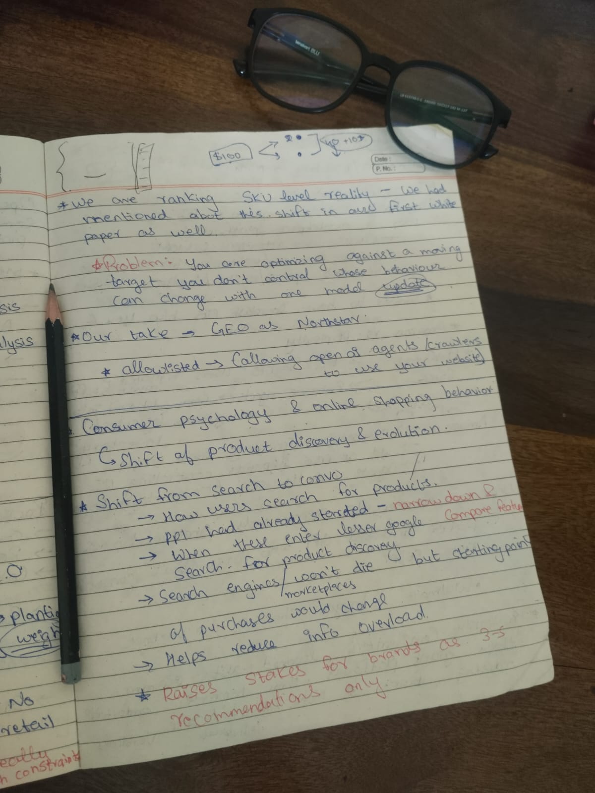 Handwritten notes and brainstorming