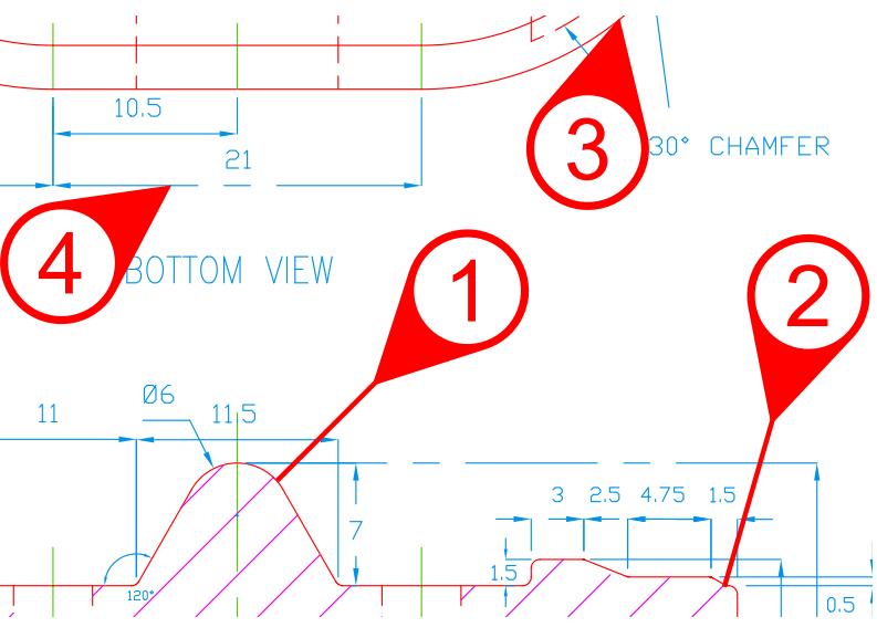 Ballooning a print into extracted characteristics