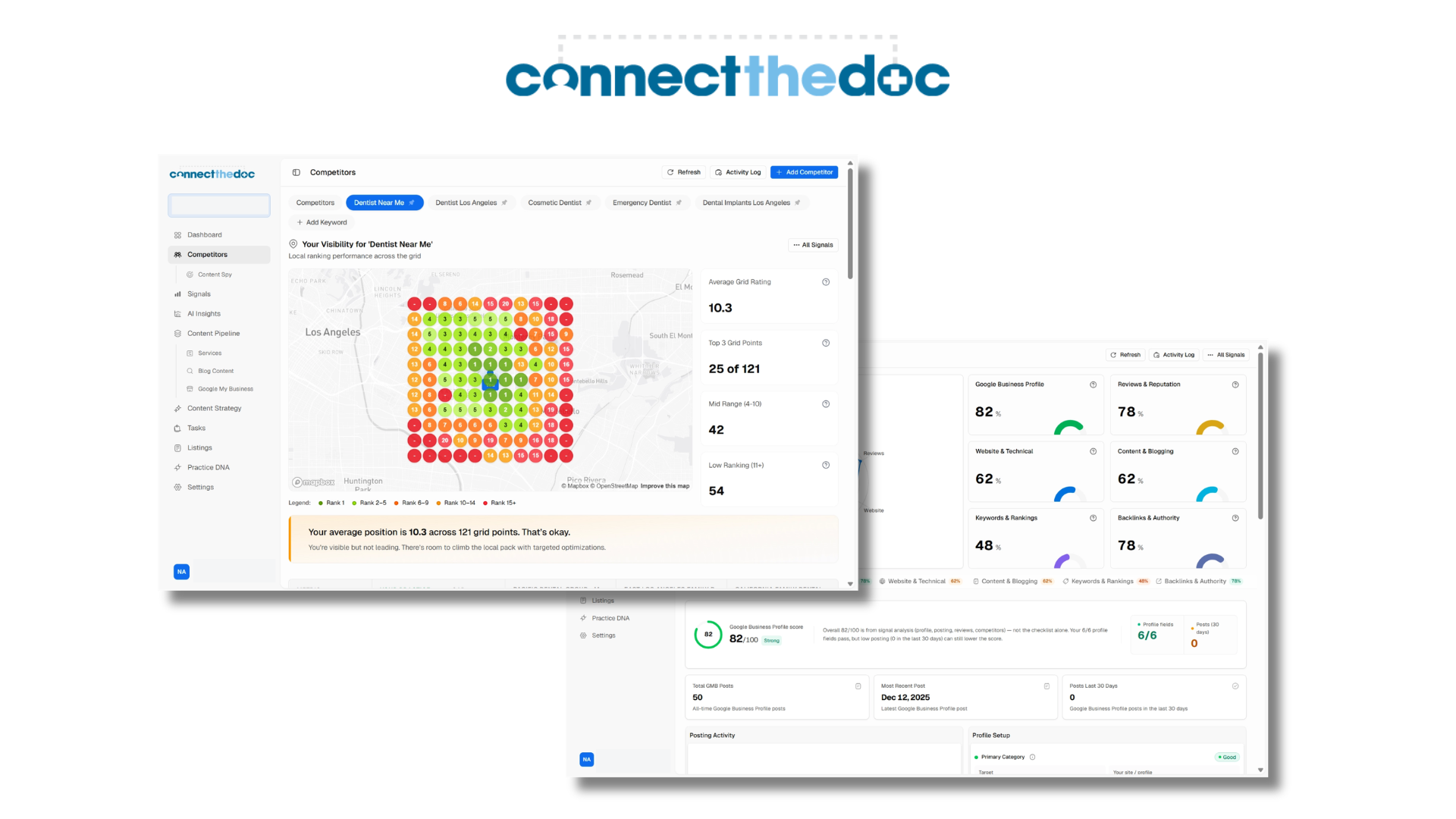CTDAI Platform