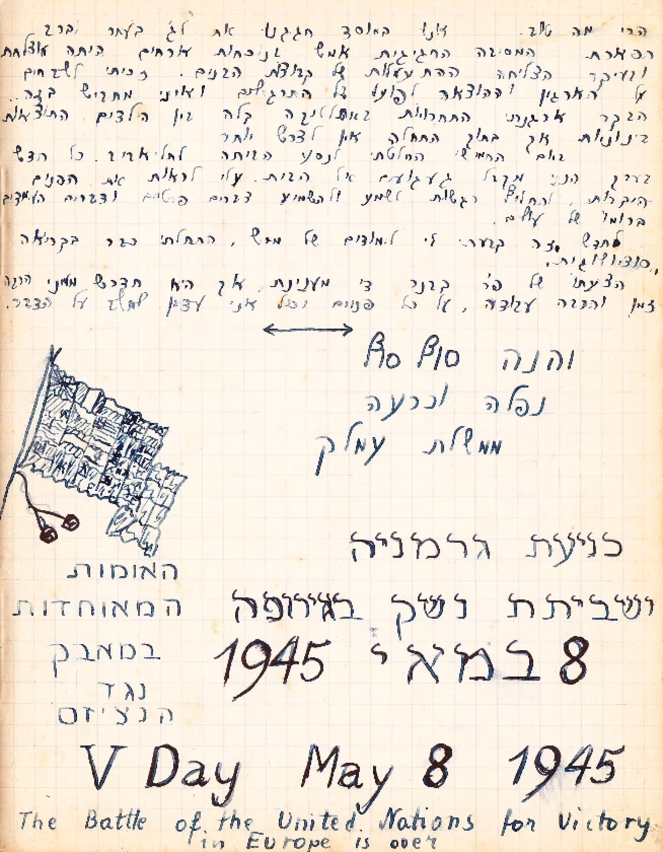 סיום מלחמת העולם השניה בחזית האירופית – 8/5/1945