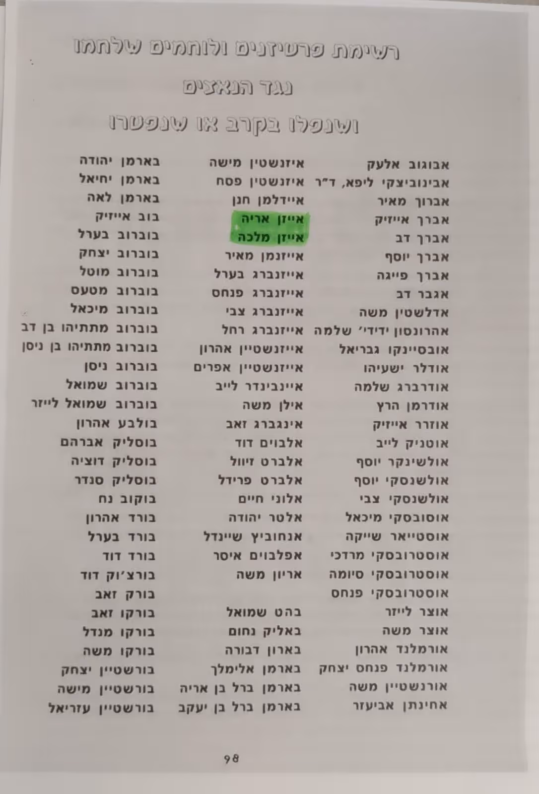 חלק מרשימת הפרטיזנים יוצאי מחוז ווהלין, בה מופיעים אריה ומלכה אייזן ז"ל