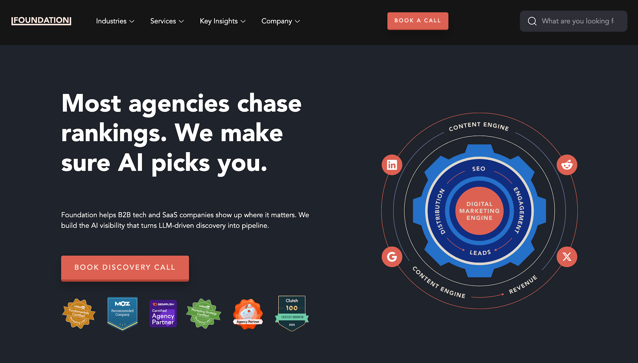 Foundation Marketing homepage. 