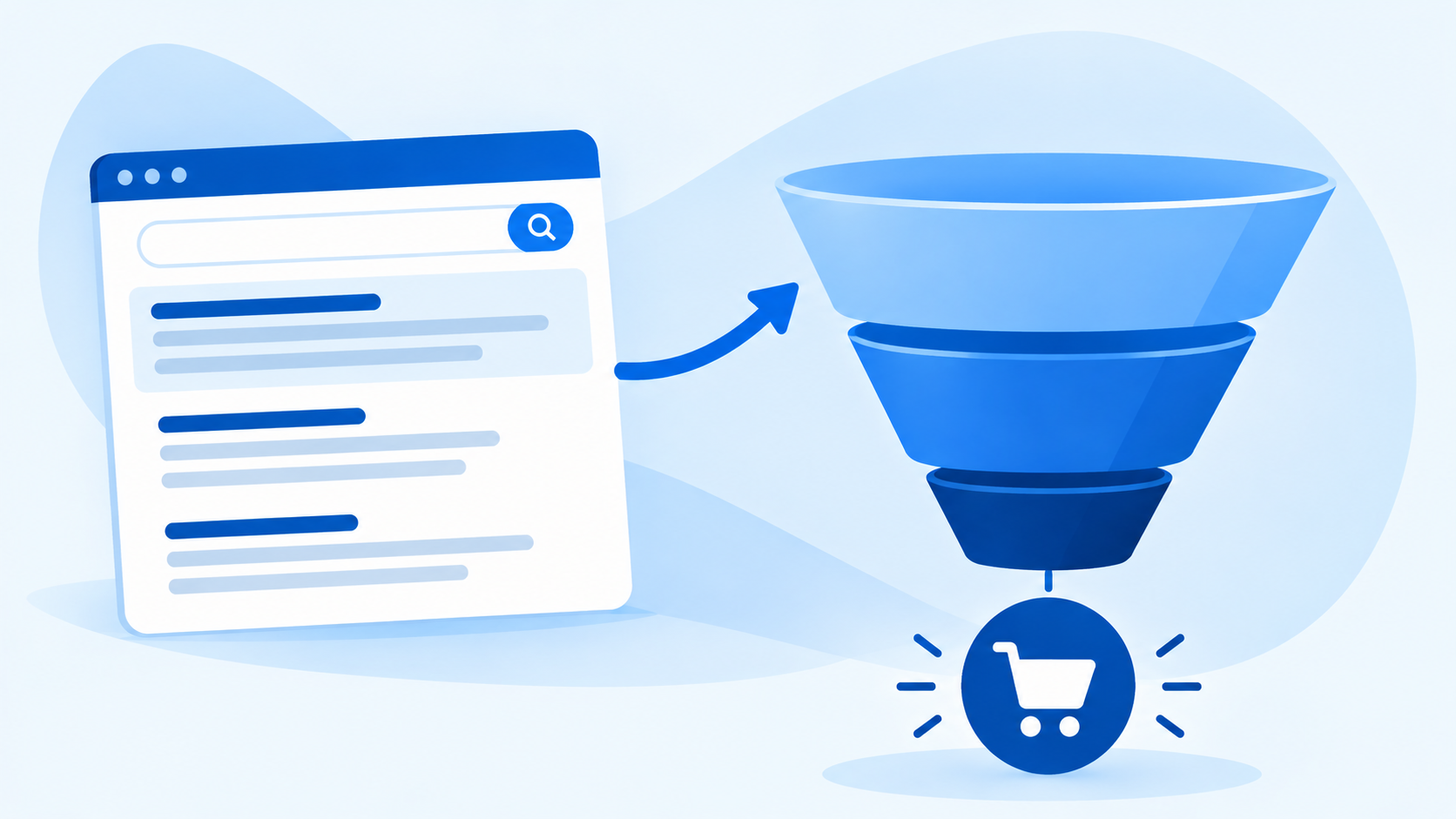 bottom of funnel seo