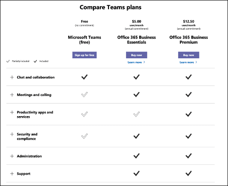 microsoft teams