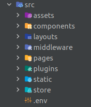 RST Software - nuxt.js Application structure after changes