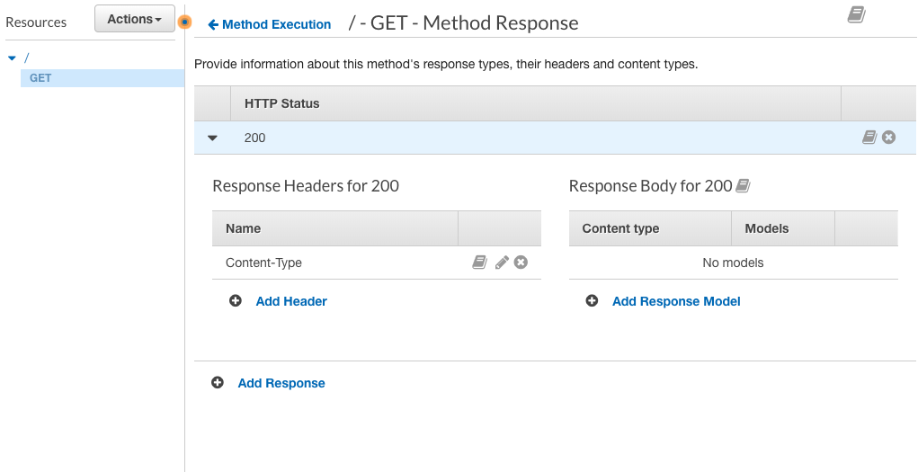 AWS API Gateway