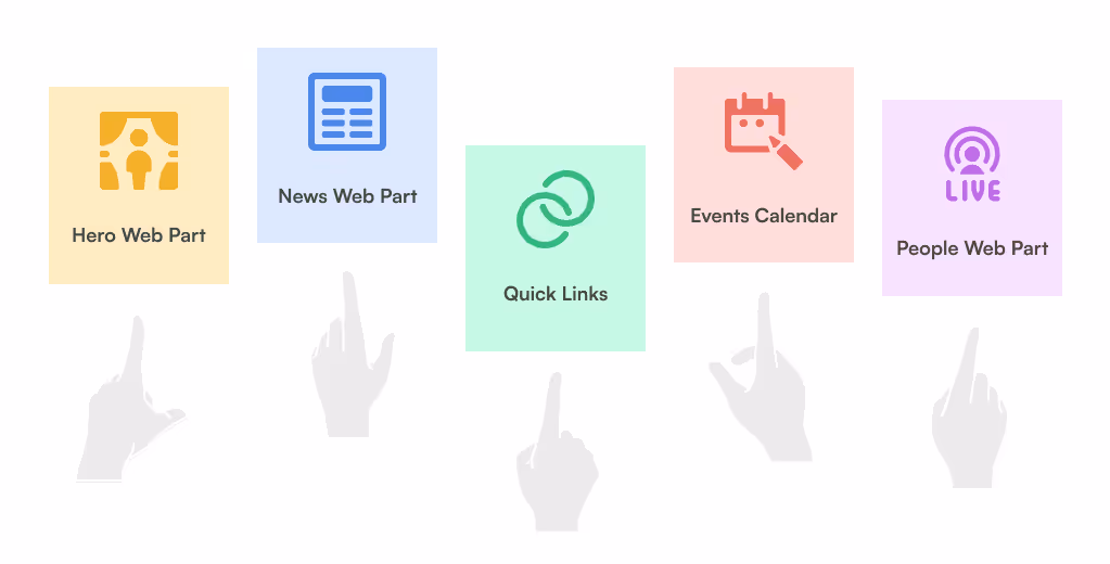 Prioritize Key web parts
