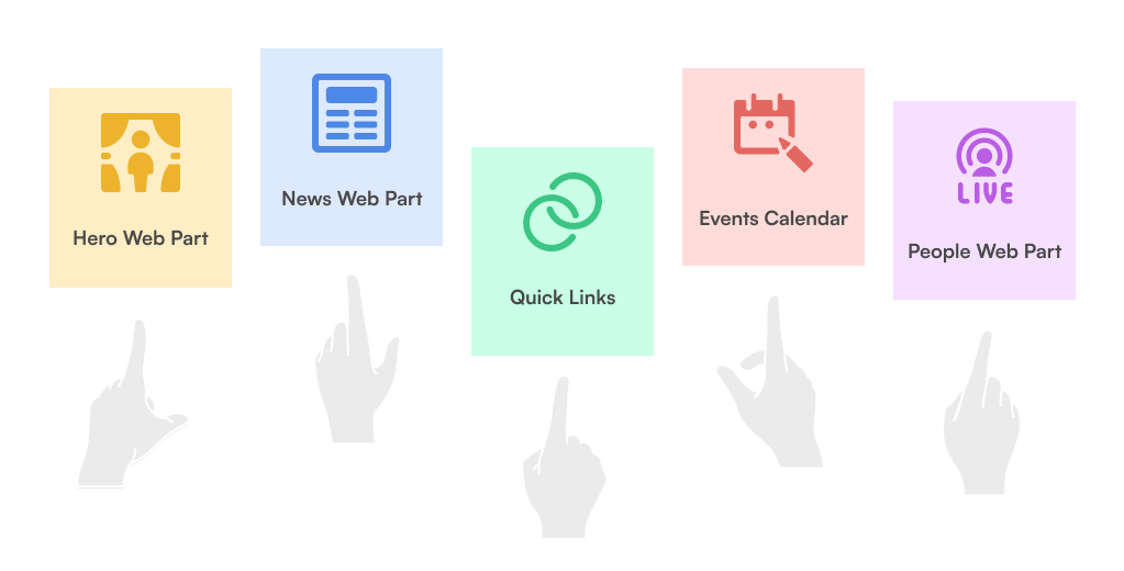 Prioritize Key web parts