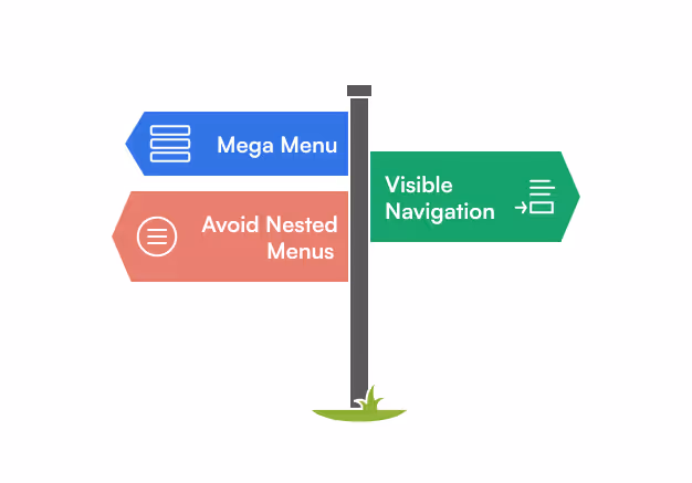 Optimize Navigation
