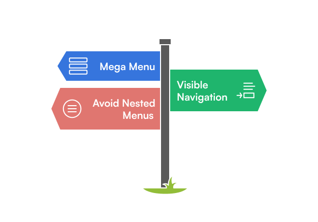 Optimize Navigation