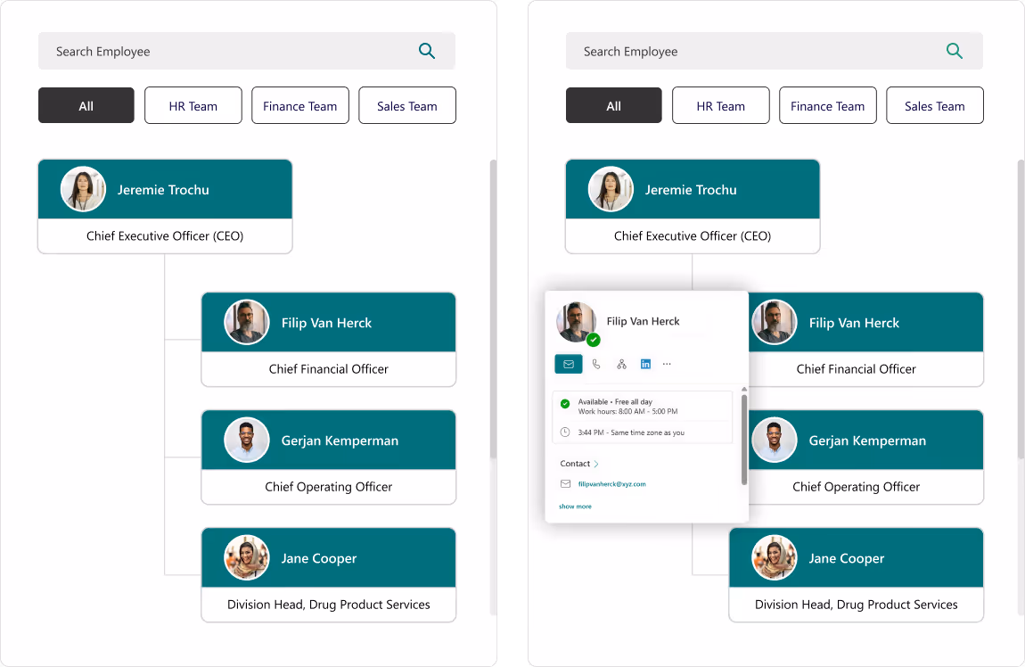Organization Chart webpart