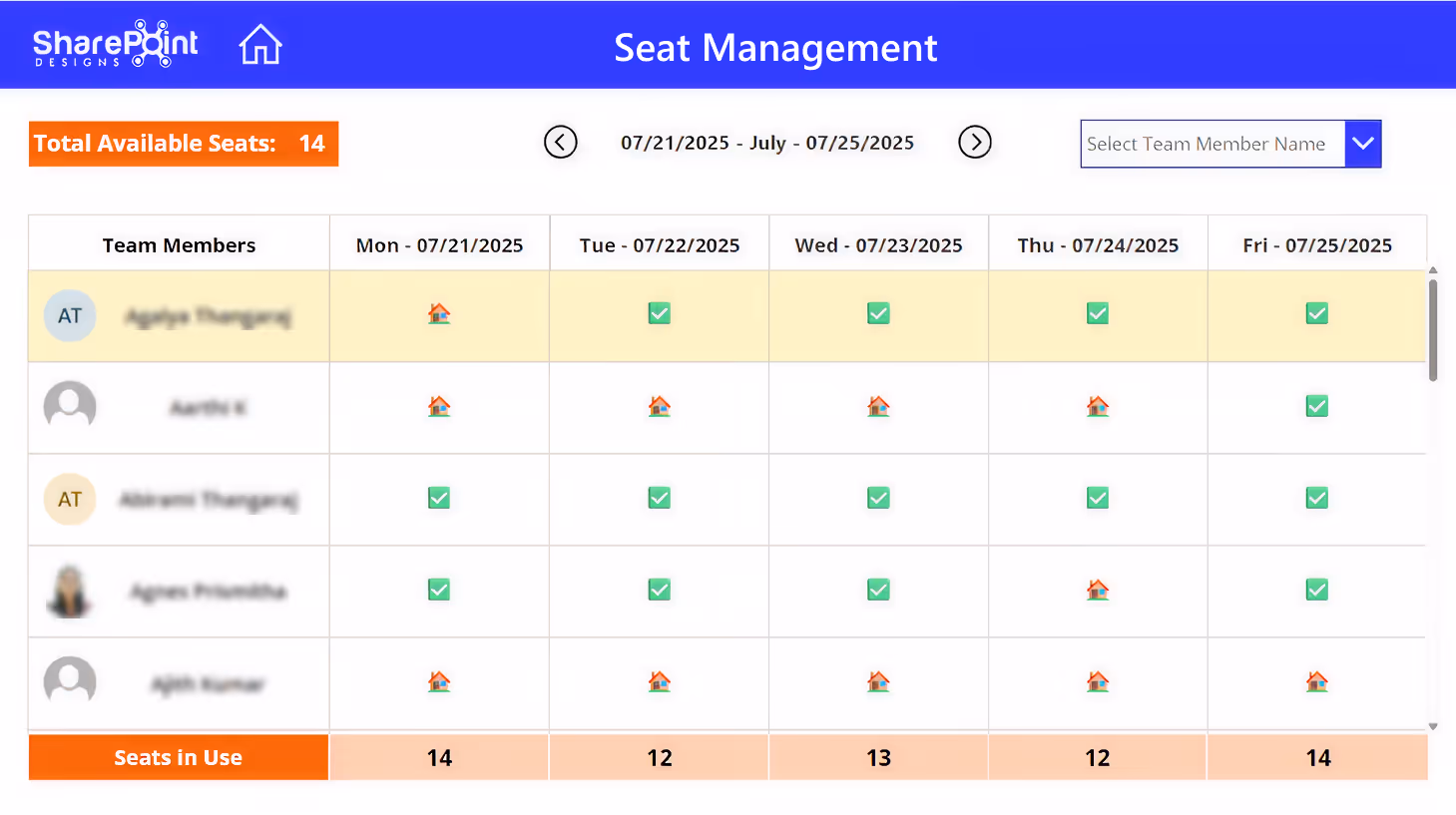 Seat-management