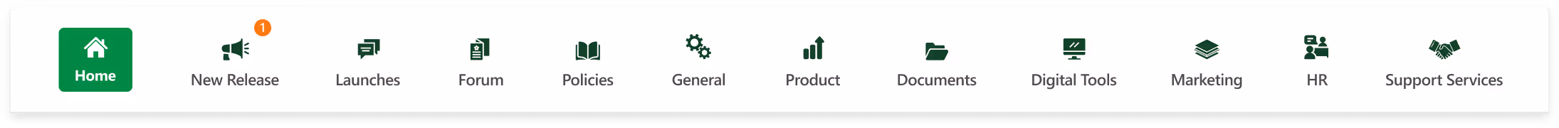 SharePoint-Navigation-bar