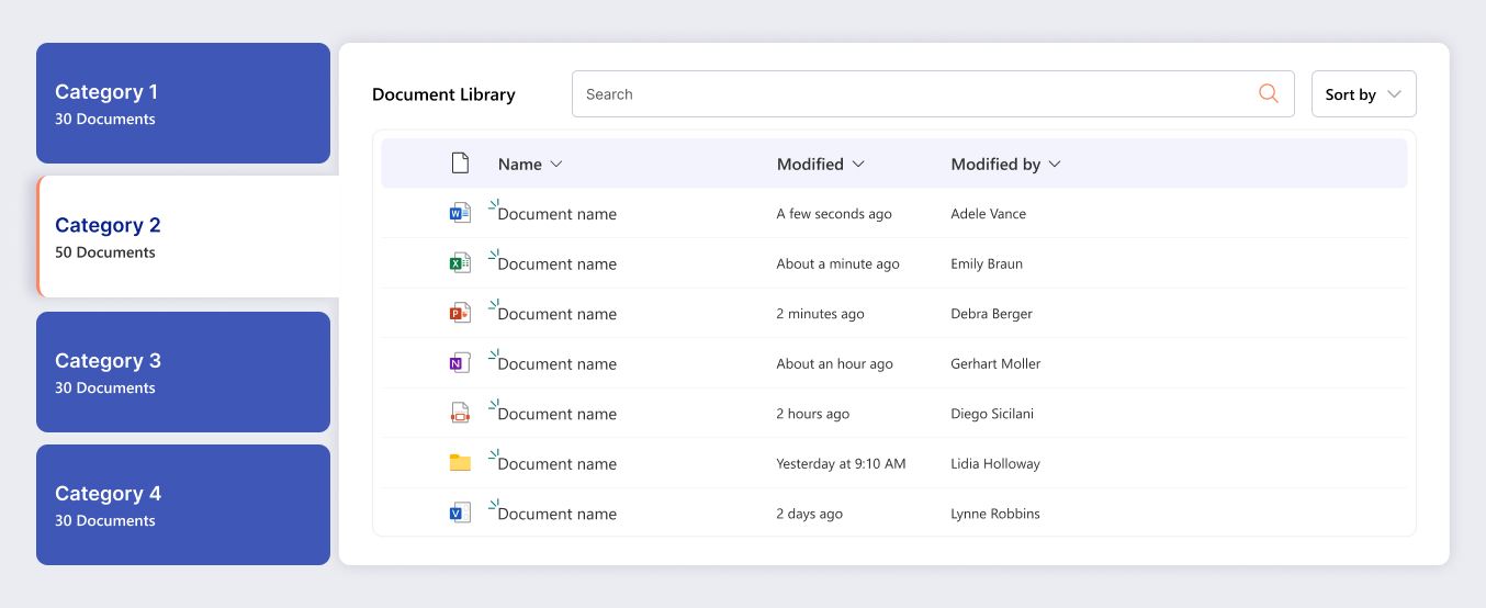 document webpart
