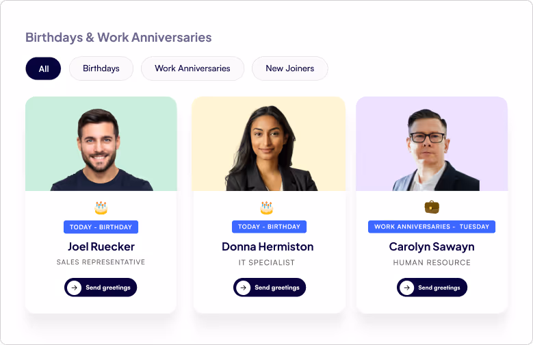 Birthday & Work Anniversaries