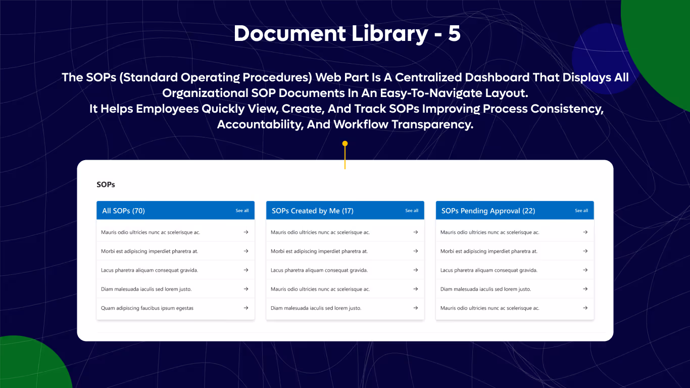 Document Library 5 - SOP Dashboard