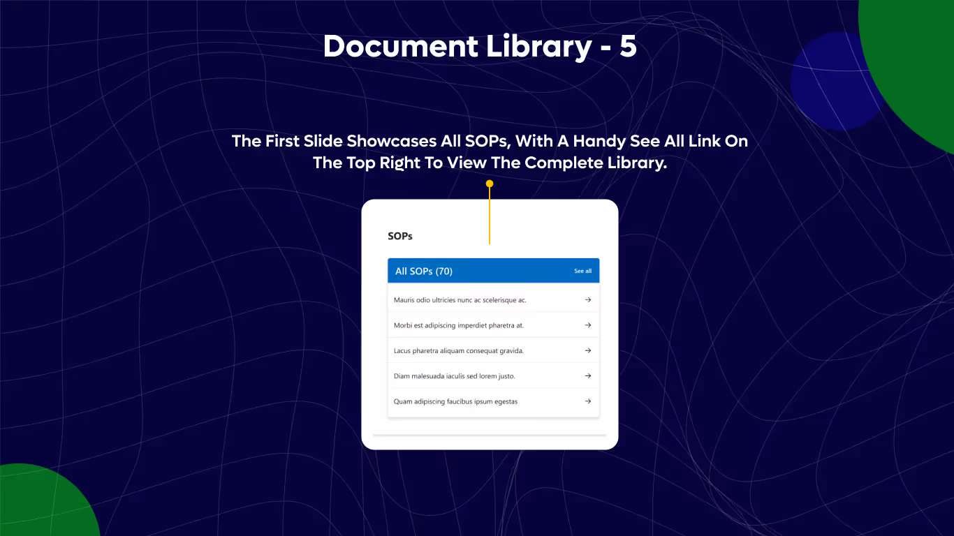 Document Library 5 - SOP Dashboard