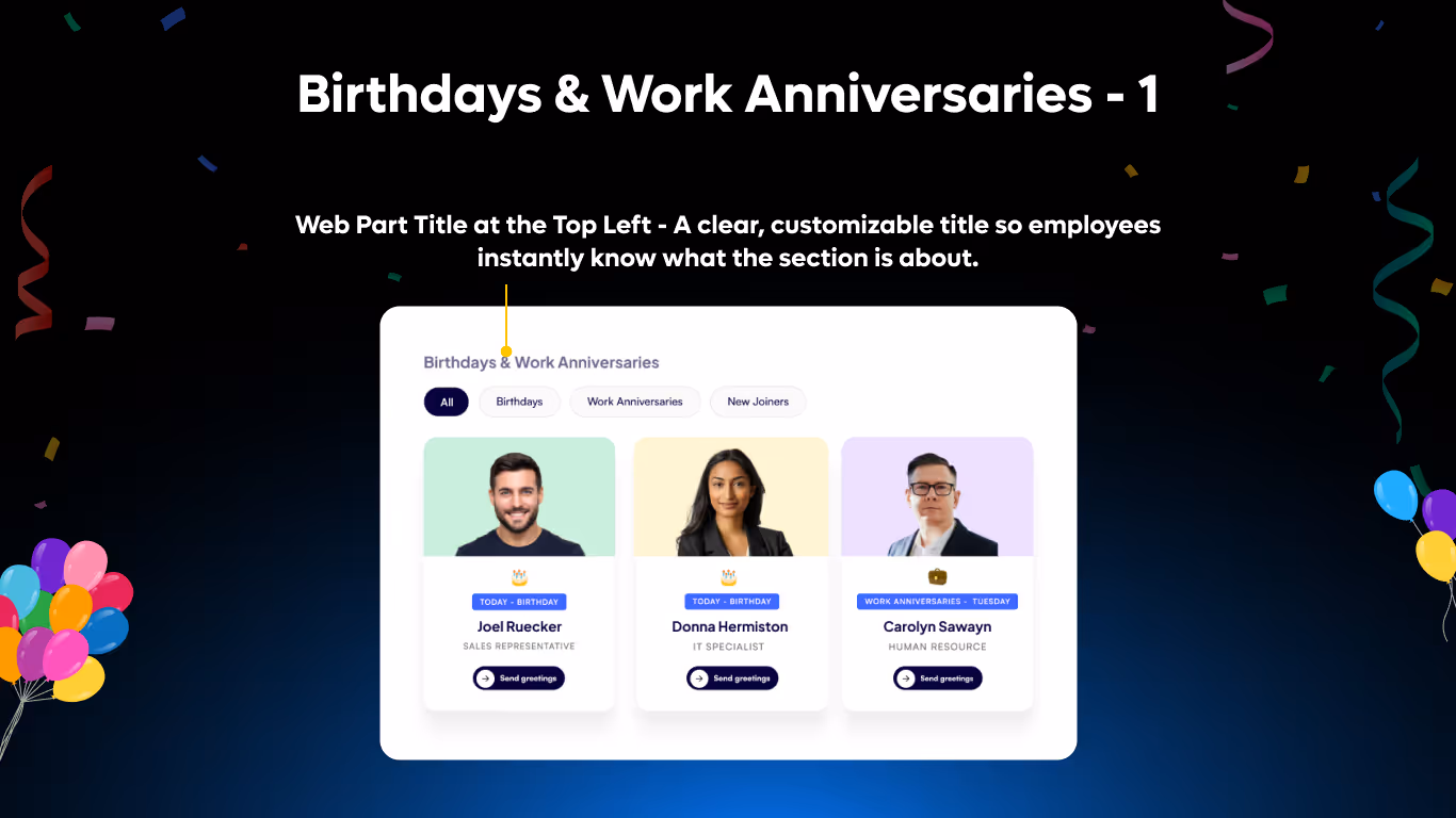 Celebrations Hub – Card View