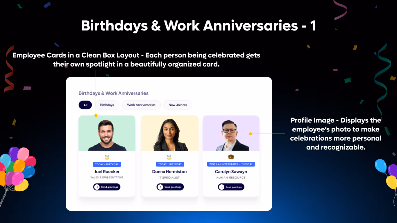 Celebrations Hub – Card View