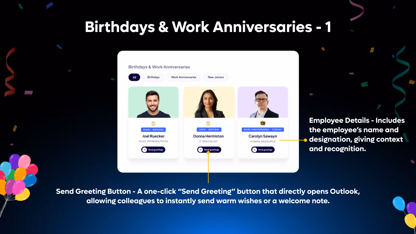 Celebrations Hub – Card View