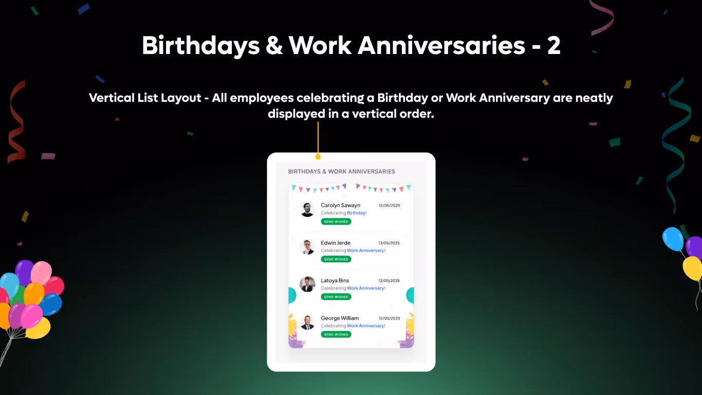 Celebrations Feed – List View