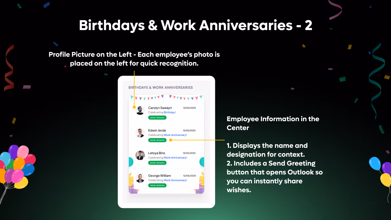 Celebrations Feed – List View