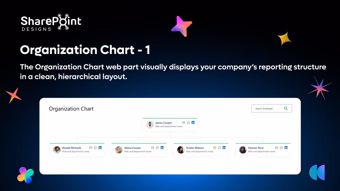 Org Chart 01 - Smart Org Explorer