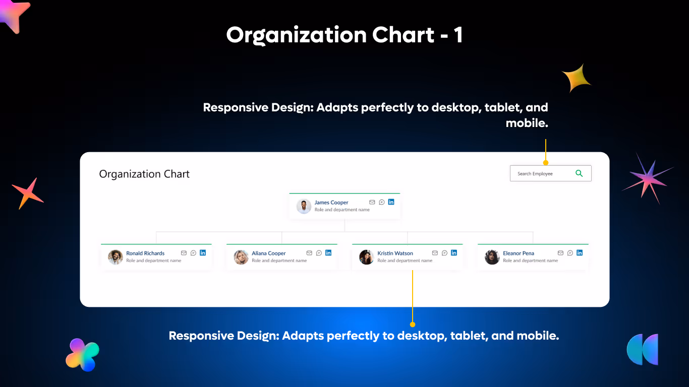 Org Chart 01 - Smart Org Explorer