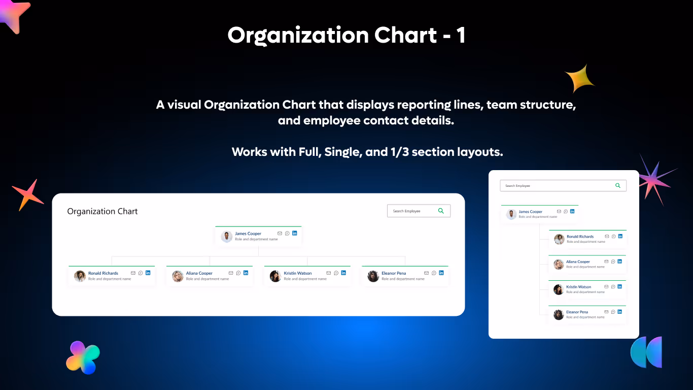 Org Chart 01 - Smart Org Explorer