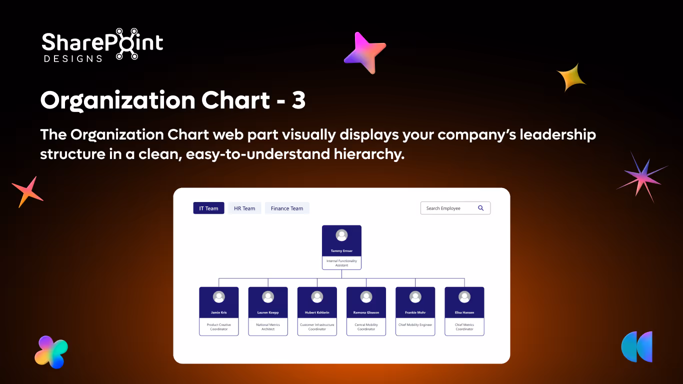 Org Chart 03 - Department Org Navigator