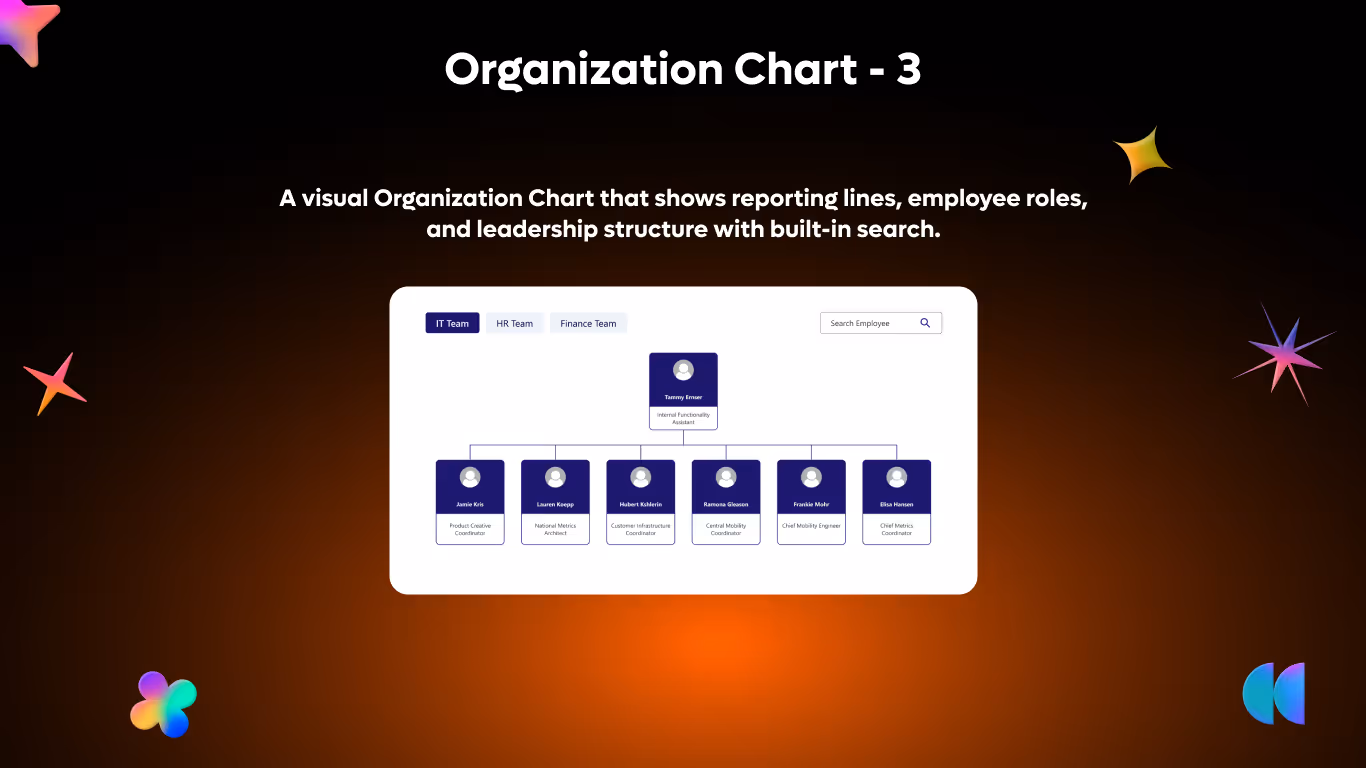 Org Chart 03 - Department Org Navigator