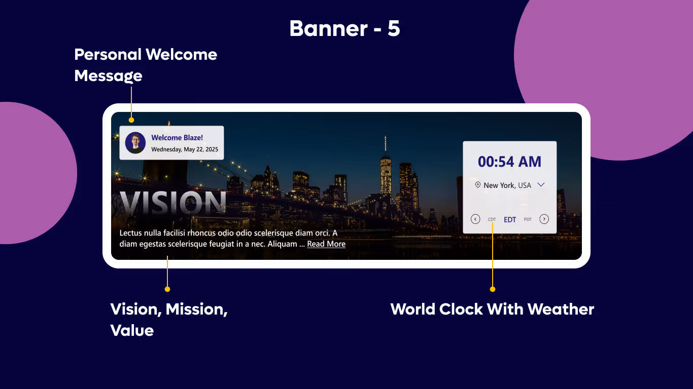 Banner 05 - Welcome & City Time Panel