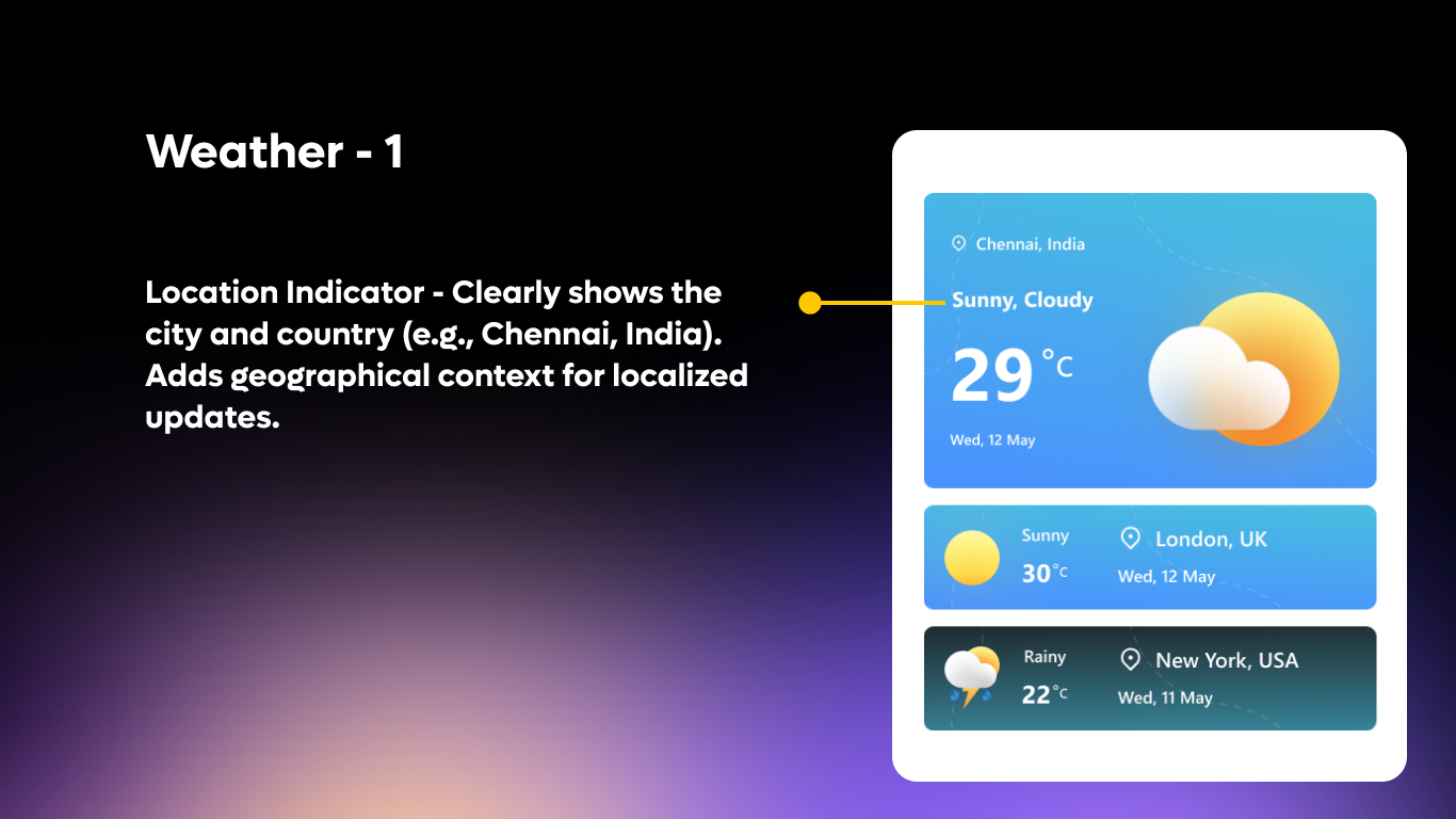 Weather 01 - Smart Weather Card