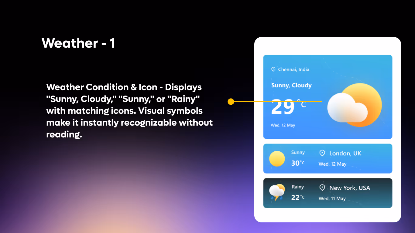 Weather 01 - Smart Weather Card