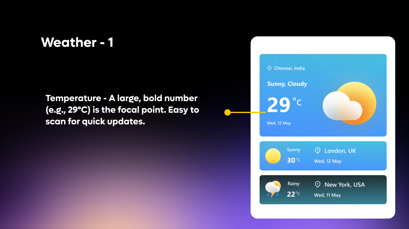 Weather 01 - Smart Weather Card