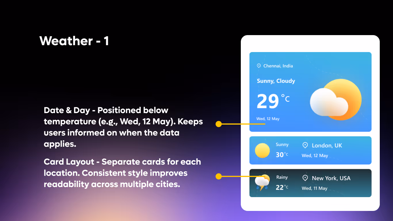 Weather 01 - Smart Weather Card