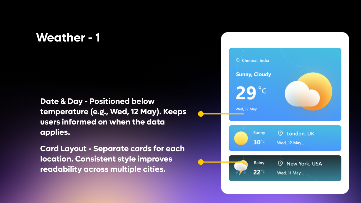 Weather 01 - Smart Weather Card