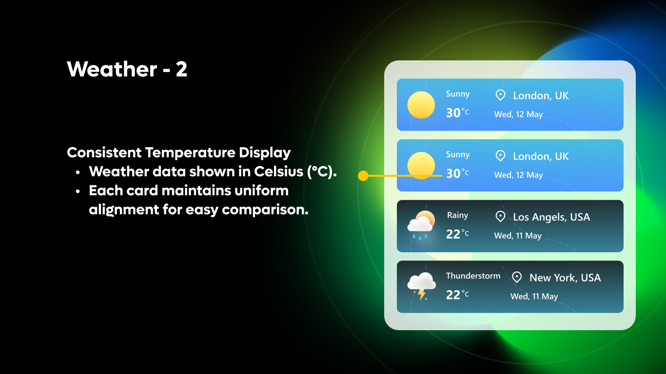 Weather 02 - Multi-City Weather Banner