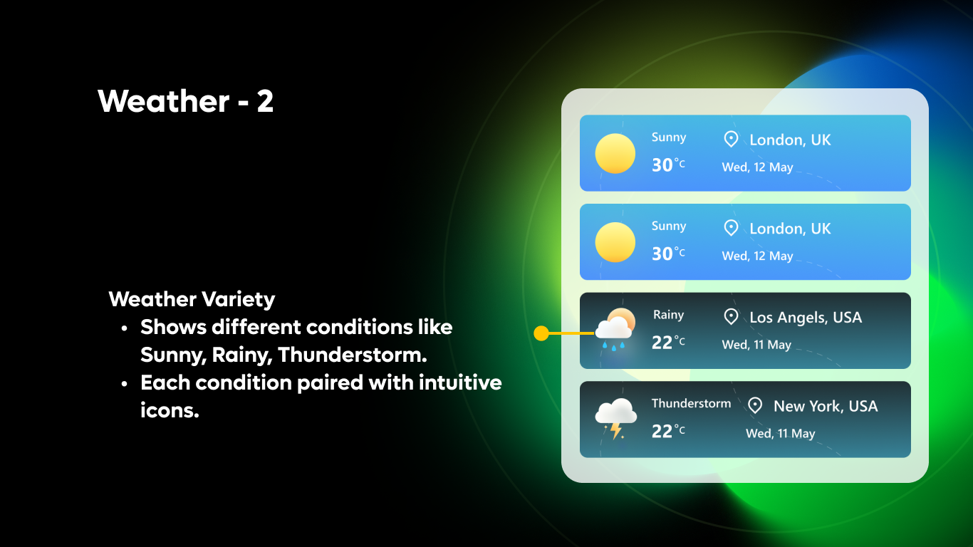 Weather 02 - Multi-City Weather Banner