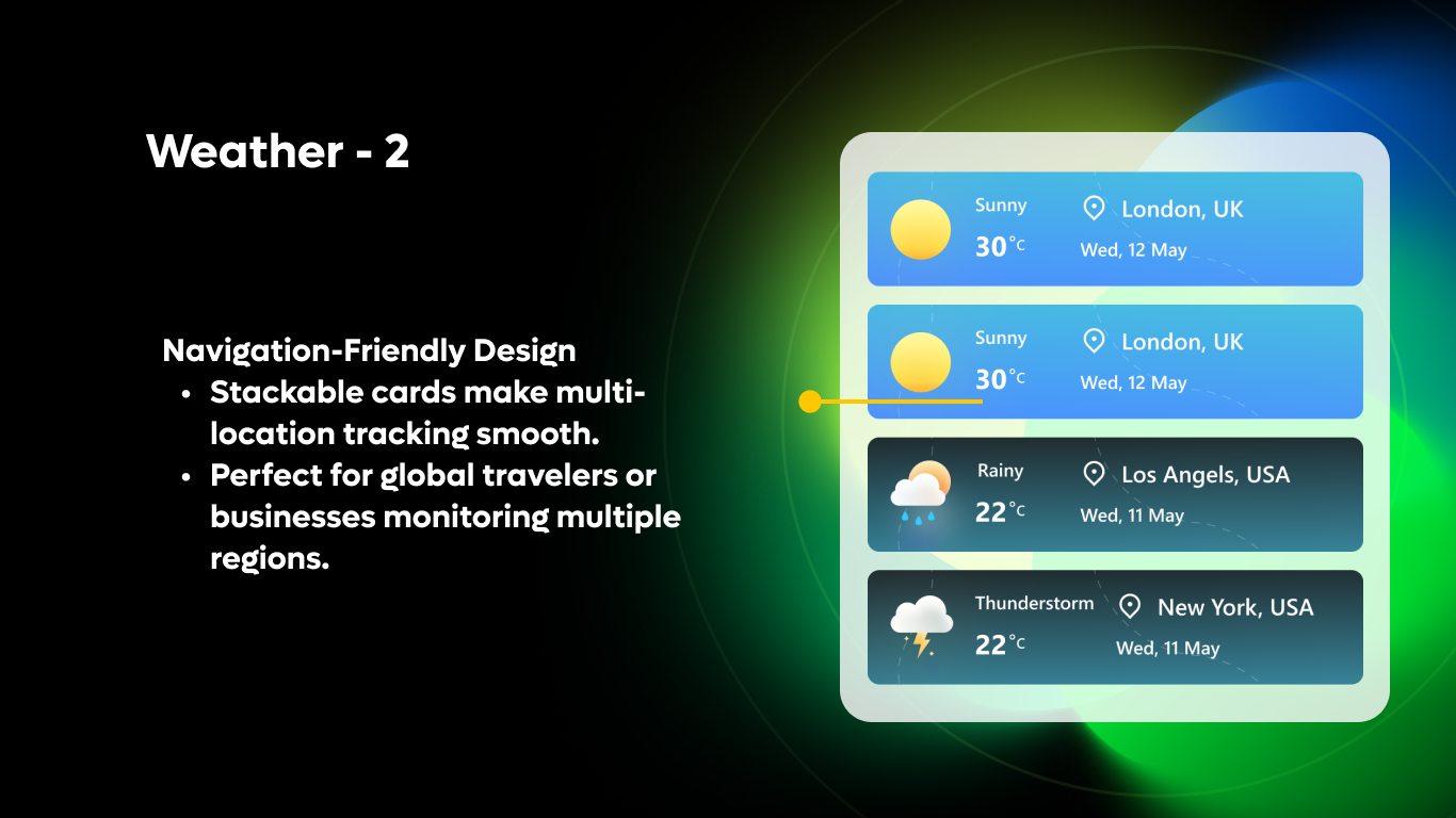 Weather 02 - Multi-City Weather Banner